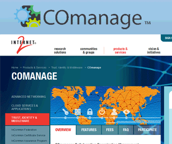 COmanage Registry